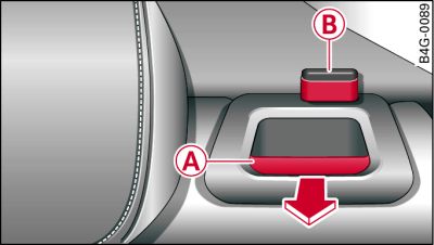 Backrest: Release lever